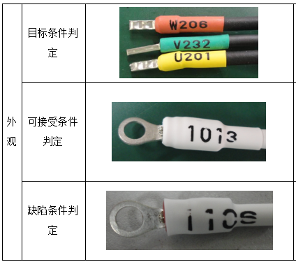 線號外觀